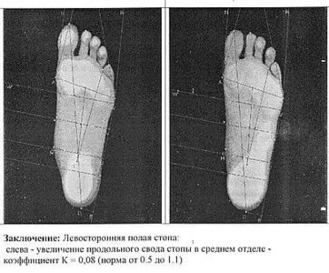 Адрес поликлиники фсб в брянске