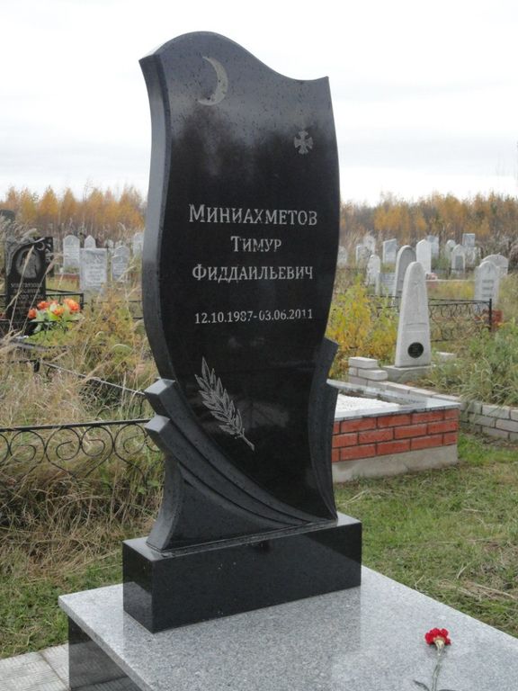 Иж памятник ижевск
