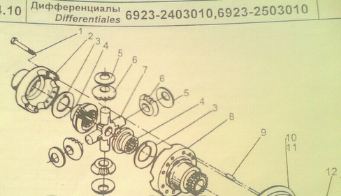 Дифференциал среднего моста МЗКТ 6923-2503010 в сб.