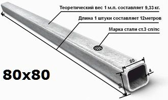 Труба 80х80х4 вес. Труба профильная 80 80 4 вес 1 метра. Вес профильной трубы 100х100х4. Профильная труба 100х100х3 вес трубы. Профильная труба 80 80 вес 1 метра.