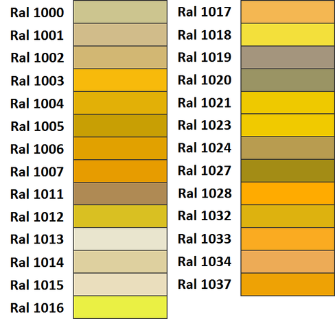 Ral 1003 какой цвет фото